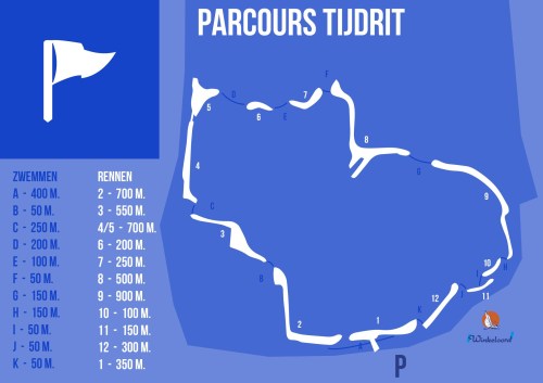 parcours